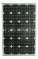 60W PV panels