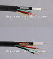 RG59+2 POWER CCTV coaxial CABLE 1