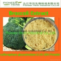 Sulforaphane Glucosinolate