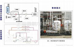 封闭式冷凝水回收