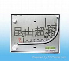 紅油壓差表壓差計