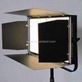 SOCANLAND Single Color LED Studio Lighting 100W