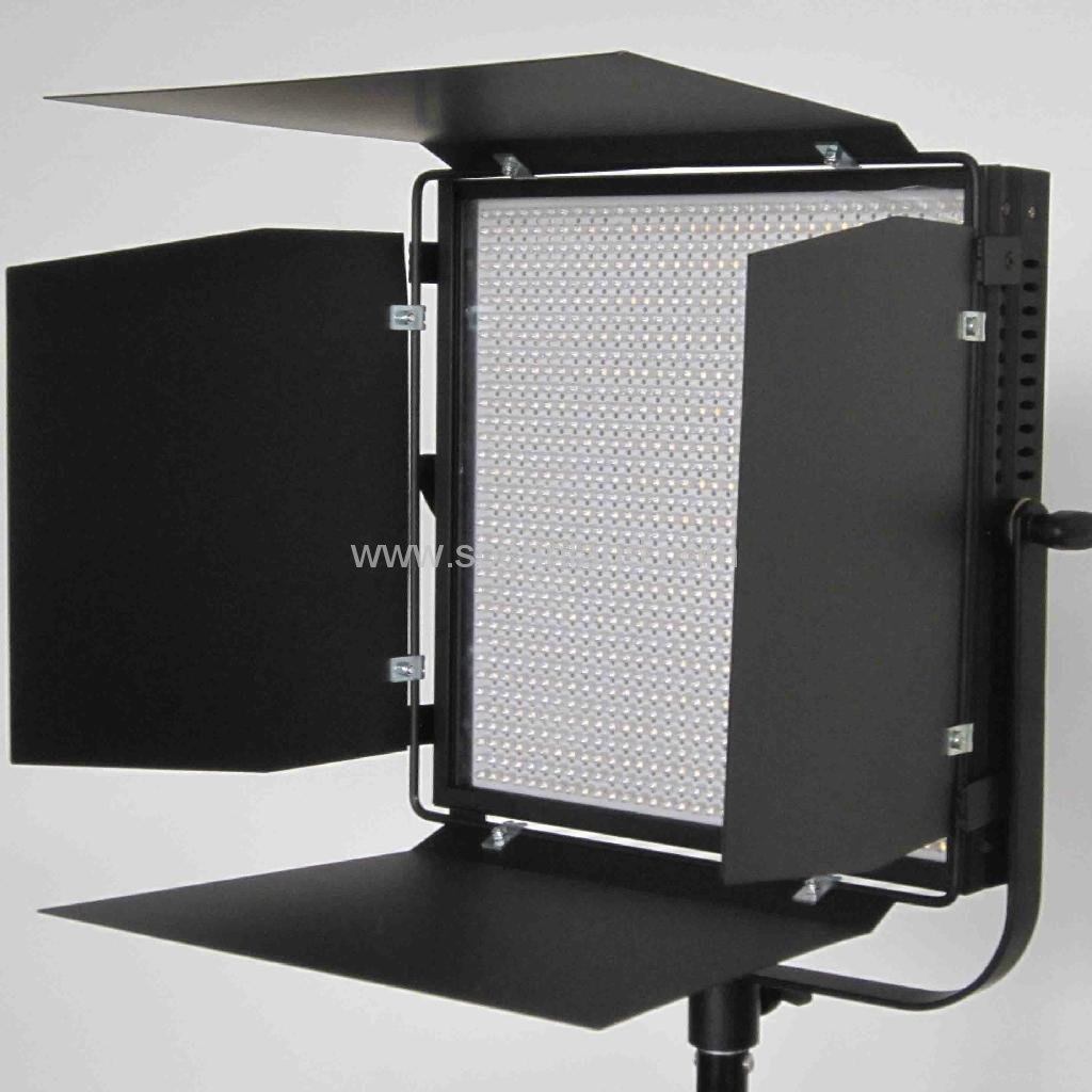 SOCANLAND Bi-Color LED Panel Lighting 50W 3