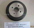 geely spare parts JAC ZOTYE chery greatwall zxauto FAW BAW auto parts 2