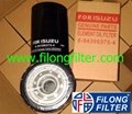 FILONG Manufactory for ISUZU Oil Filter FO-307,8-94396375-1,8-94391049-0