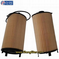 5802108699 ECO Oil Filter FOR IVECO TRAKKER EURO6 Manufacturers in china