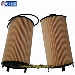  5802108699 ECO Oil Filter FOR IVECO TRAKKER EURO6 Manufacturers in china 