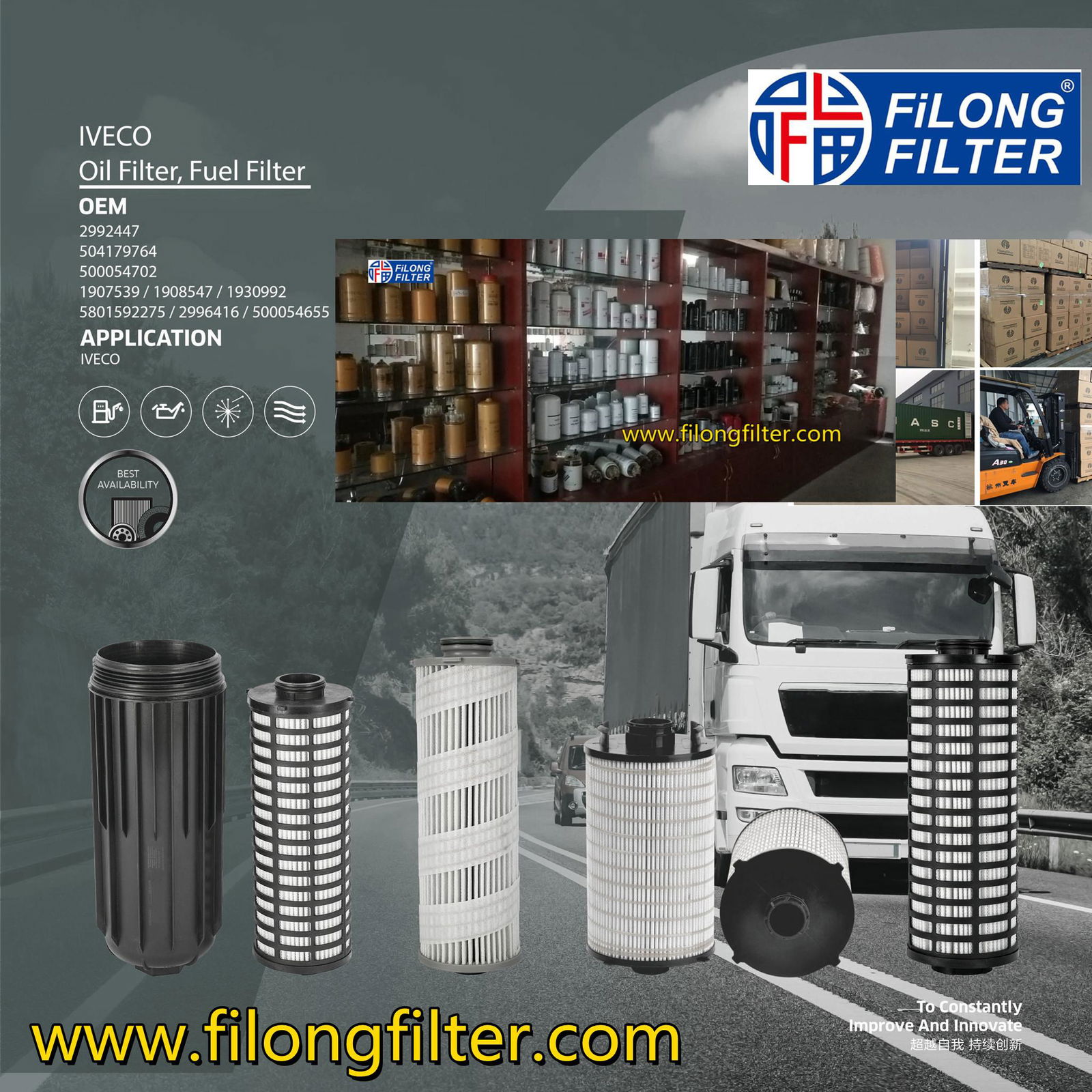   1、Fuel Filter: FFH-90095,23304-78260, 2330478260;  OEM Number:  HINO	23304-78260,2330478260 Reference Number:  FILONG	 FFH90095  Description and application:  FOR HINO DUTRO 2018 TKG-XZU655M;    2、Oil Filter: FOH-90044,15601-78140， 1560178140;  OEM Number:  TOYOTA	15601-78140， 1560178140 HINO	15601-78140， 1560178140 Reference Number:  FILONG	FOH90044 Description and application:  HINO DUTRO 2018 TKG-XZU655M; TOYOTA COASTER 2#G-XZB60 70 80 N04C(T) 19/8-;   3、 Fuel Filter:  FFH-90069,23304-78500, 2330478500,23304-EV570,23304-EV570;  OEM Number:  HINO	23304-78500, 2330478500, 23304-EV570, 23304EV570 Reference Number:  FILONG Filter	FFH90069 Sakura Filter	EF-13180 Description and application:  HINO DUTRO TKG-XZU655M 2018; HINO 300 Series;