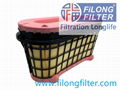  FILONG Filter Kit A0001809809 A0040949104 A4710902455 A4731800809 for Mercedes-Benz Axor Euro6 Truck