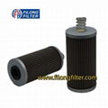 CHINA HYDRAULIC FILTER Manufacturer