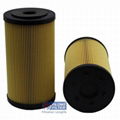 FILONG Manufactory For VOLVO Oil filter FOH-6032,21913334, 5223273542,5221849195,52232-73542