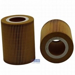 FILONG Filter manufacturer use for BMW 3 (E36) Oil filter FOH-200 11427512300 HU925/4x OX154/1D E106HD34 OE649 CH8081