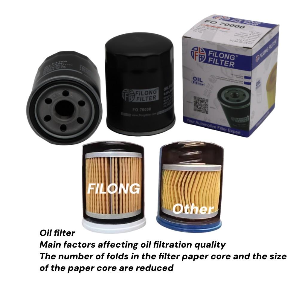 High Quality FILONG Oil Filter