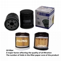 High Quality FILONG Oil Filter