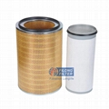 IVEC-O TRUCK AIR FILTER 2996155 2996157 2991785 41272211  AF26204 AF26245  MANN	C331465, FLEETUARD	AF26204, DONALDSON	P787157,  HENST	E433L  , Reference Number: ALCO FILTER	MD-7604 BOSCH	F026400078 CLEAN FILTERS	MA1439, MA143968 DONALDSON	P787157 FILTRON	AM458/1,AP458/1 FILONG FILTER	FA90097AB FLEETGUARD	AF26204 FRAM	CA9783 HENGST FILTER	E433L MANN-FILTE	C331465/1 , CF2100/1 MECA FILTER	FA3342, FJ3342 MISFAT	R391 SOFIMA	S7391A,S7563A UFI	2756300 WIX FILTERS	93242E