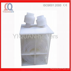 Teflon(PTFE/FEP/PFA) Heat Exchangers