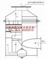 压缩机油浴式空气过滤器zksg 2