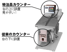 直角贴标签机P-1型 4