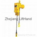 Explosion Proof Hoist 1