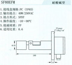 LEVEL SWITCH