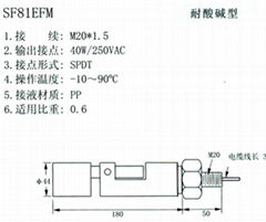 侧装式浮球液位开关