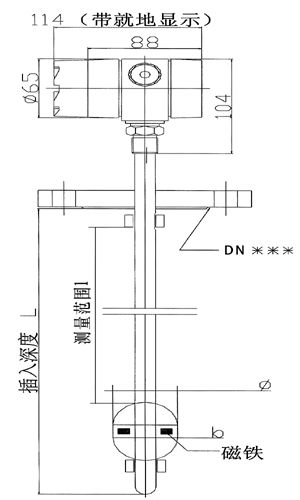 全防腐浮球液位显示（控制）器 2