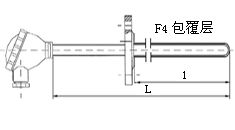 WZP 全防腐热电阻  4