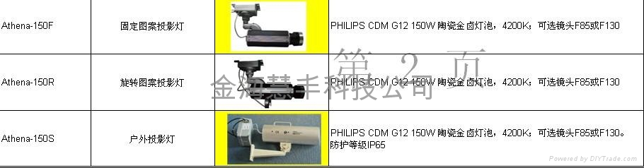 固定圖案投影燈