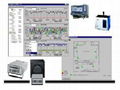 电子厂CGMP药厂食品厂在线微粒子监控系统 1