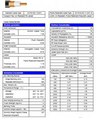 RF cable HCAAY-50-17(5/8") 