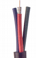 Mini RG59/U RGB-3 Bundled Cable