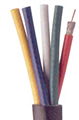 Mini RG59/U RGB-5 Bundled Cable 1