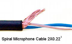 Microphone Cable 2 x 0.22mm2