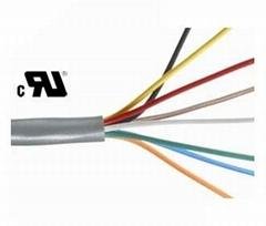 UL 758 Appliance Wiring Material 