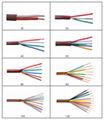 Thermostat cable 18awg 2-12C