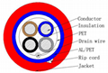 PH30 Fire Rated Cable 4x1.0mm2 Shielded
