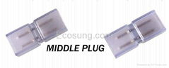 connector middle plug for 110v or 220V led strip