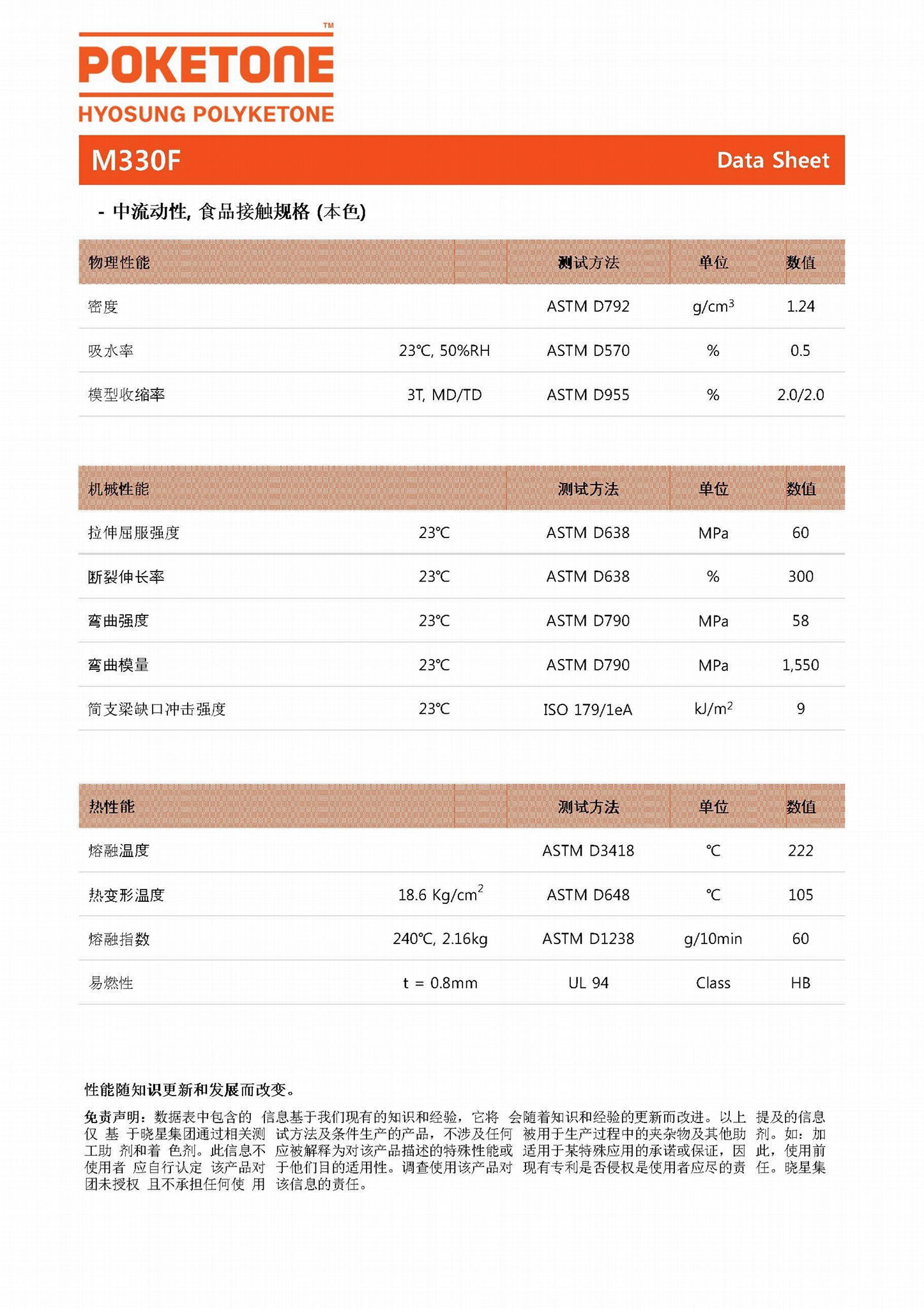 Food grade POK M330F liquid cup lid special material for cups and utensils 5