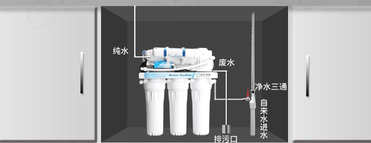 上海碧灝家用75標準直飲水機 5