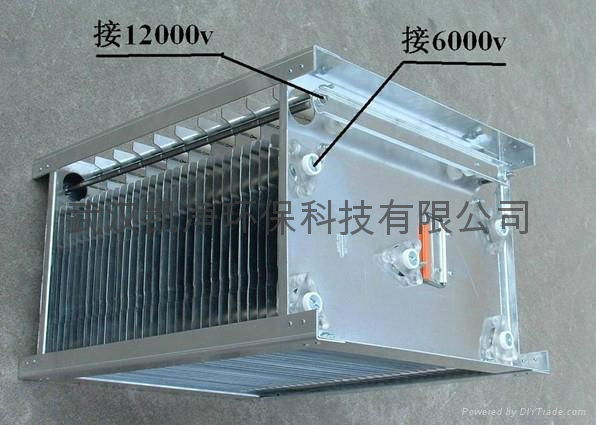 电子集尘器净化装置