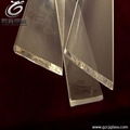 Heat Resistant glass 