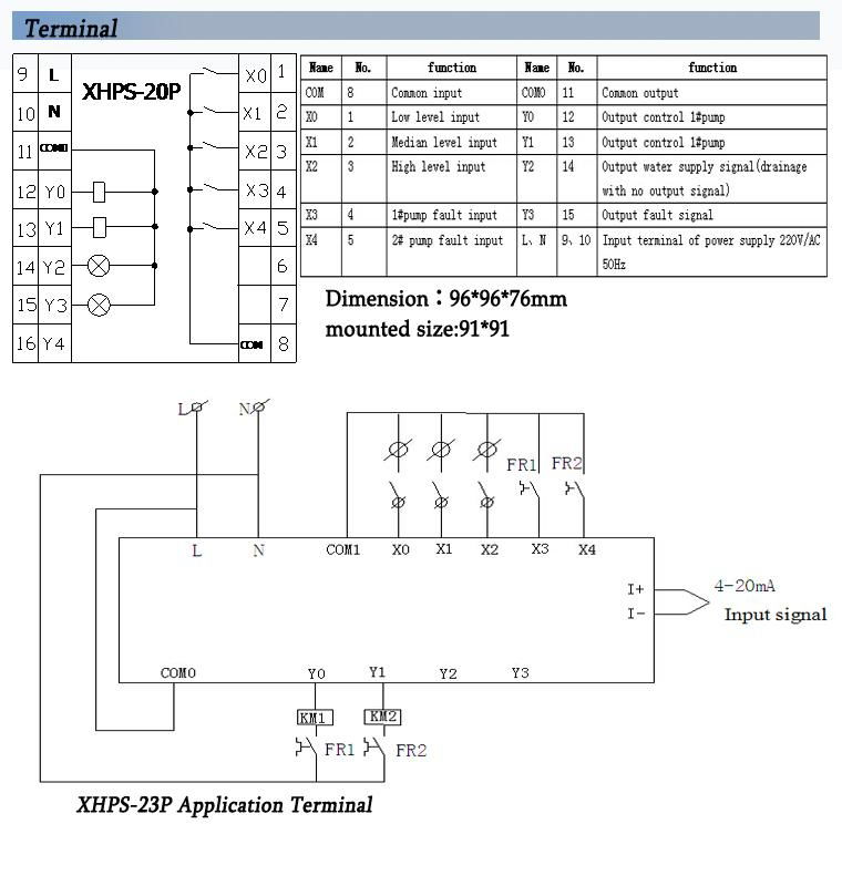 water supply and drainage /water level control system 3