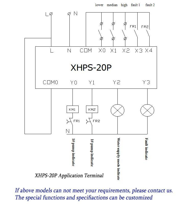 water supply and drainage /water level control system 5