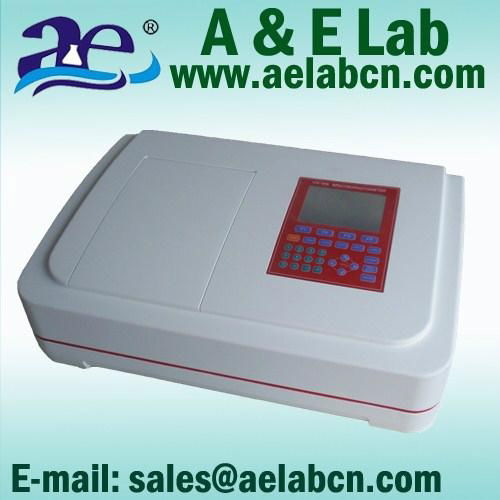 Double beam uv vis spectrophotometer