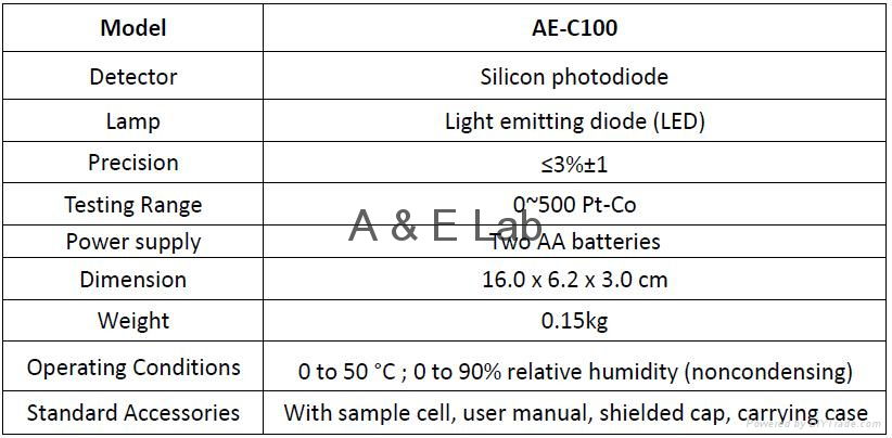 Portable Colorimeter for Chroma 2