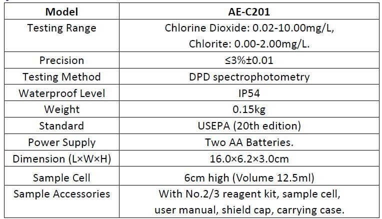 2 in 1 Portable Colorimeter   for Chlorite Chlorine Dioxide 2