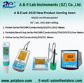 Conductivity Controller 4