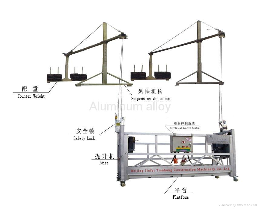 Zlp Aluminum Alloy Suspended Scaffolding Fth China Manufacturer Construction Machine Industrial Supplies Products Diytrade China