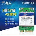 濟南有人4g模塊工業通信模塊