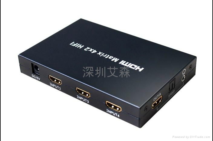 HDMI矩阵HIFI4分2